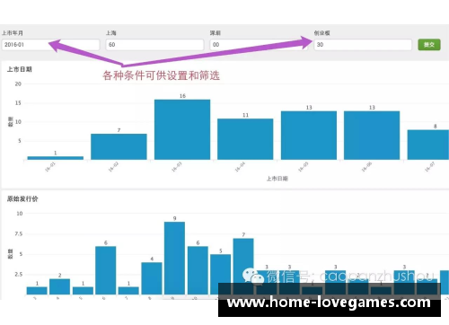 历史球员数据分析与影响：深度剖析过去巨星的统计与足迹