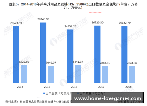 足球员球龄分析与发展趋势探讨